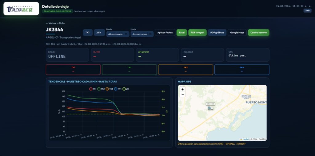 Telemetría y Monitoreo Inteligente para Transporte de Peces Vivos